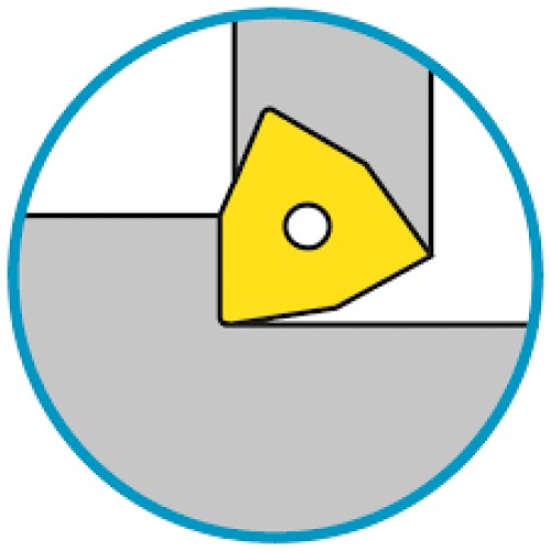 Turning